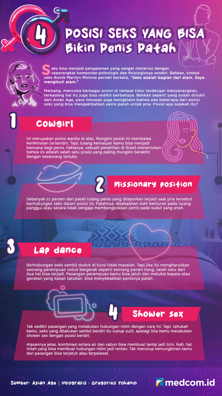 4 Posisi Seks yang Bisa Bikin Penis Patah
