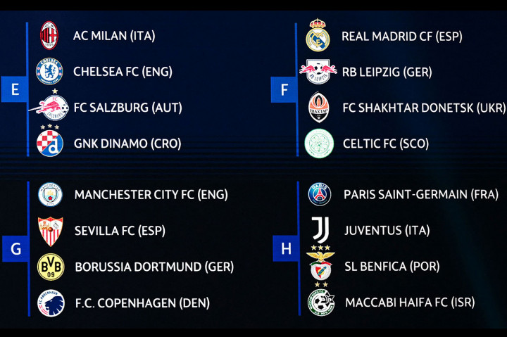 Hasil Undian Liga Champions: Bayern, Barca, Inter Masuk Grup Neraka