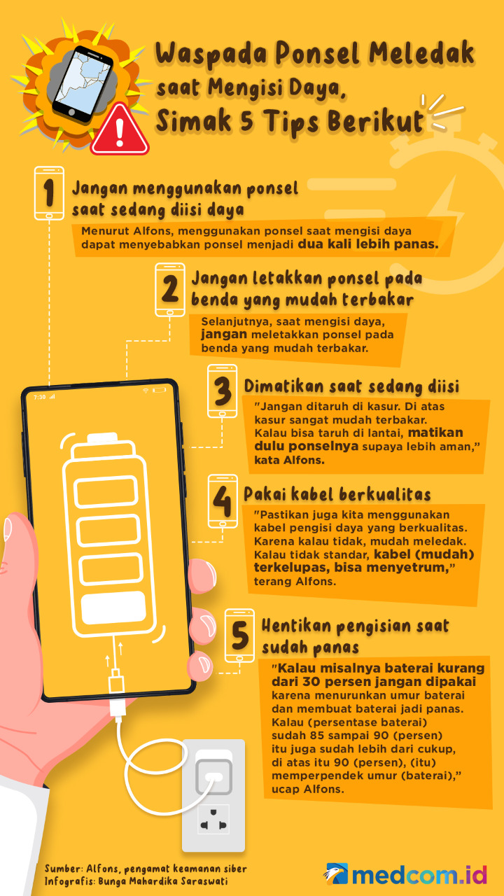 Waspada Ponsel Meledak saat Mengisi Daya, Simak 5 Tips Berikut