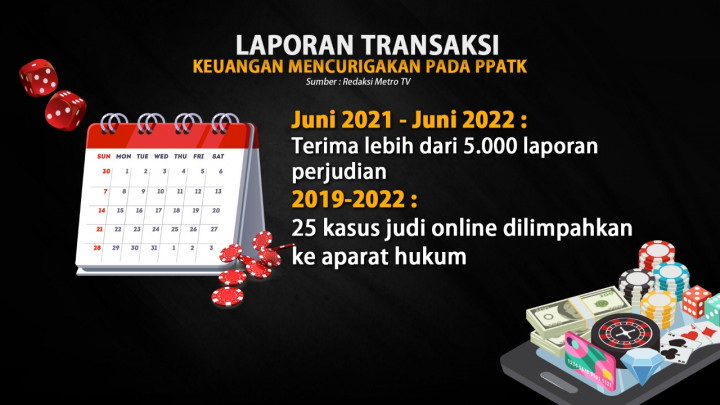 Ketegasan Kapolri Terhadap Perjudian