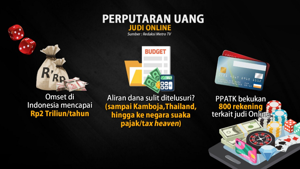 Ketegasan Kapolri Terhadap Perjudian