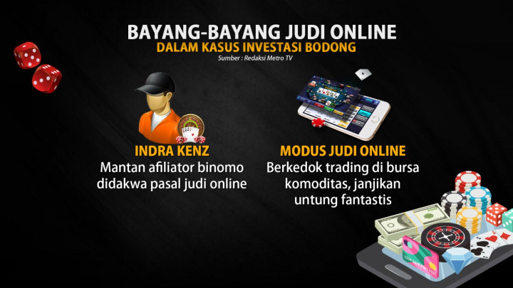 Ketegasan Kapolri Terhadap Perjudian