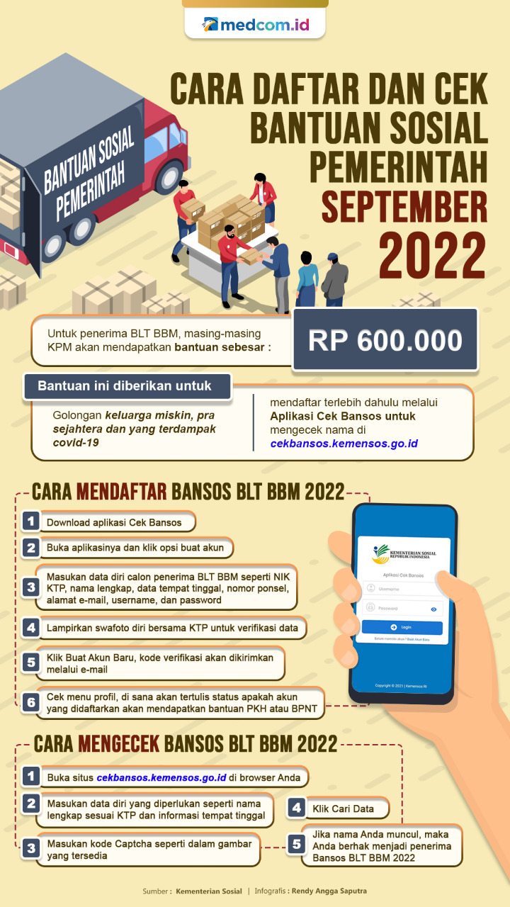 Cara Daftar dan Cek Bantuan Sosial Pemerintah September 2022