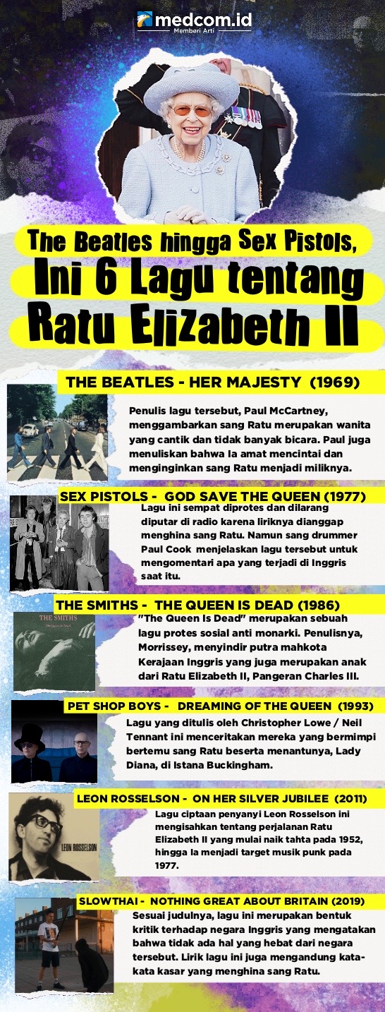 The Beatles hingga Sex Pistols, Ini 6 Lagu tentang Ratu Elizabeth II