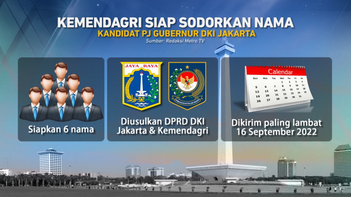 Siapa Calon Penjabat Gubernur DKI Jakarta?