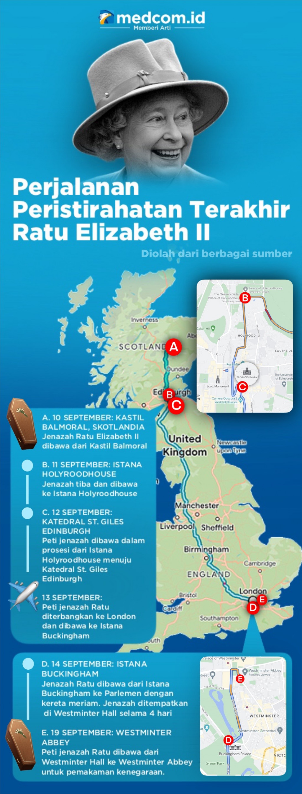 Perjalanan Peristirahatan Terakhir Ratu Elizabeth II
