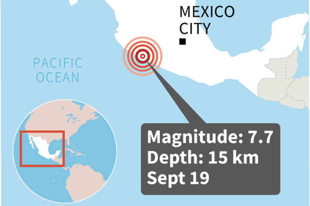Menurut seismolog, pusat gempa terletak di dekat pantai Pasifik, sekitar 400 kilometer (250 mil) barat ibukota dan 59 kilometer selatan Coalcoman di negara bagian Michoacan. Kedalamannya diperkirakan mencapai 15 kilometer.