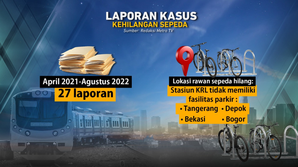 Parkir Sepeda di Stasiun KRL Rawan Hilang