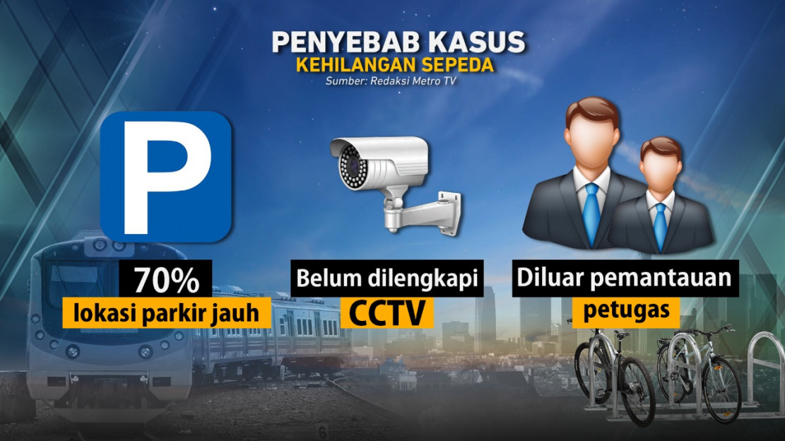 Unggahan Media Sosial Tumbler KRL Hilang di Stasiun