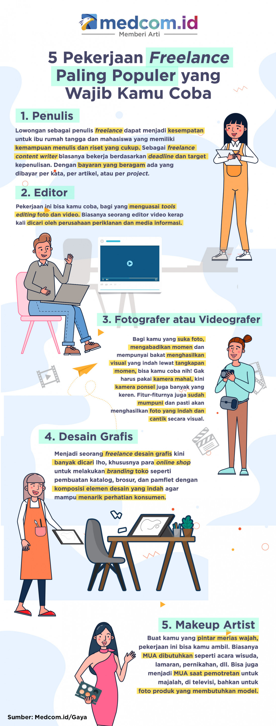 5 Pekerjaan Freelance Paling Populer yang Wajib Kamu Coba