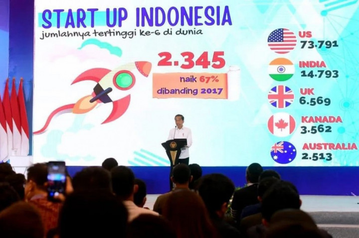 Presiden Joko Widodo membeberkan lebih dari 80 persen perusahaan rintisan atau startup di Tanah Air mengalami kegagalan. Mereka dinilai tidak mampu membaca keinginan pasar.