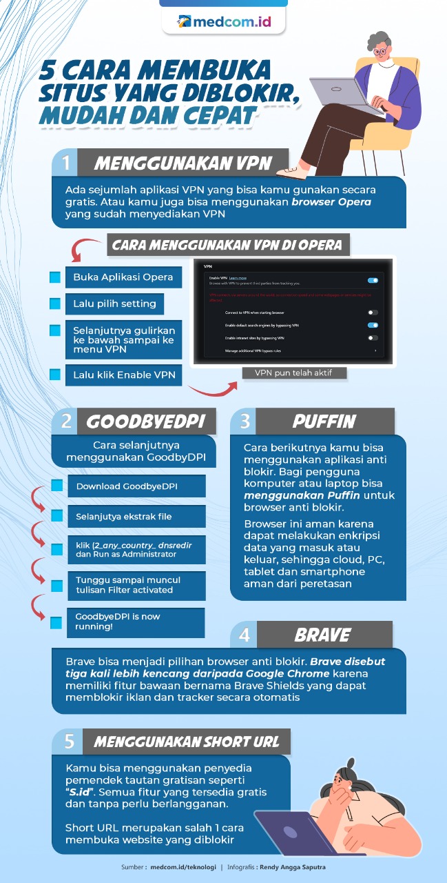 5 Cara Membuka Situs yang Diblokir, Mudah dan Cepat