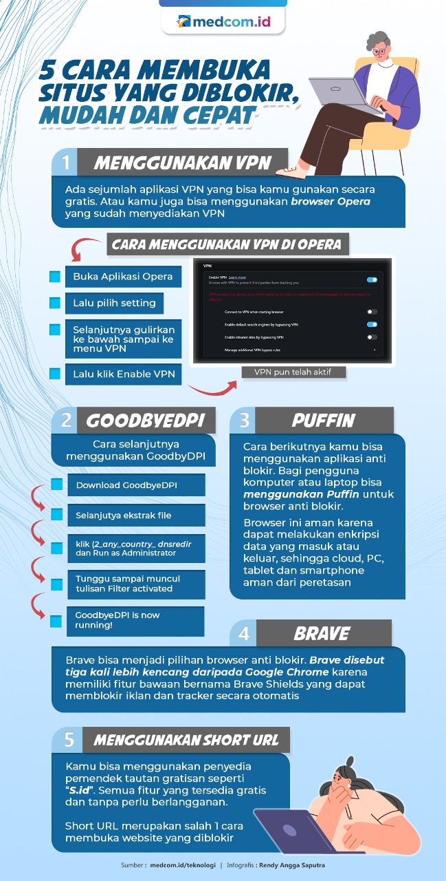 5 Cara Membuka Situs Yang Diblokir Mudah Dan Cepat 6041