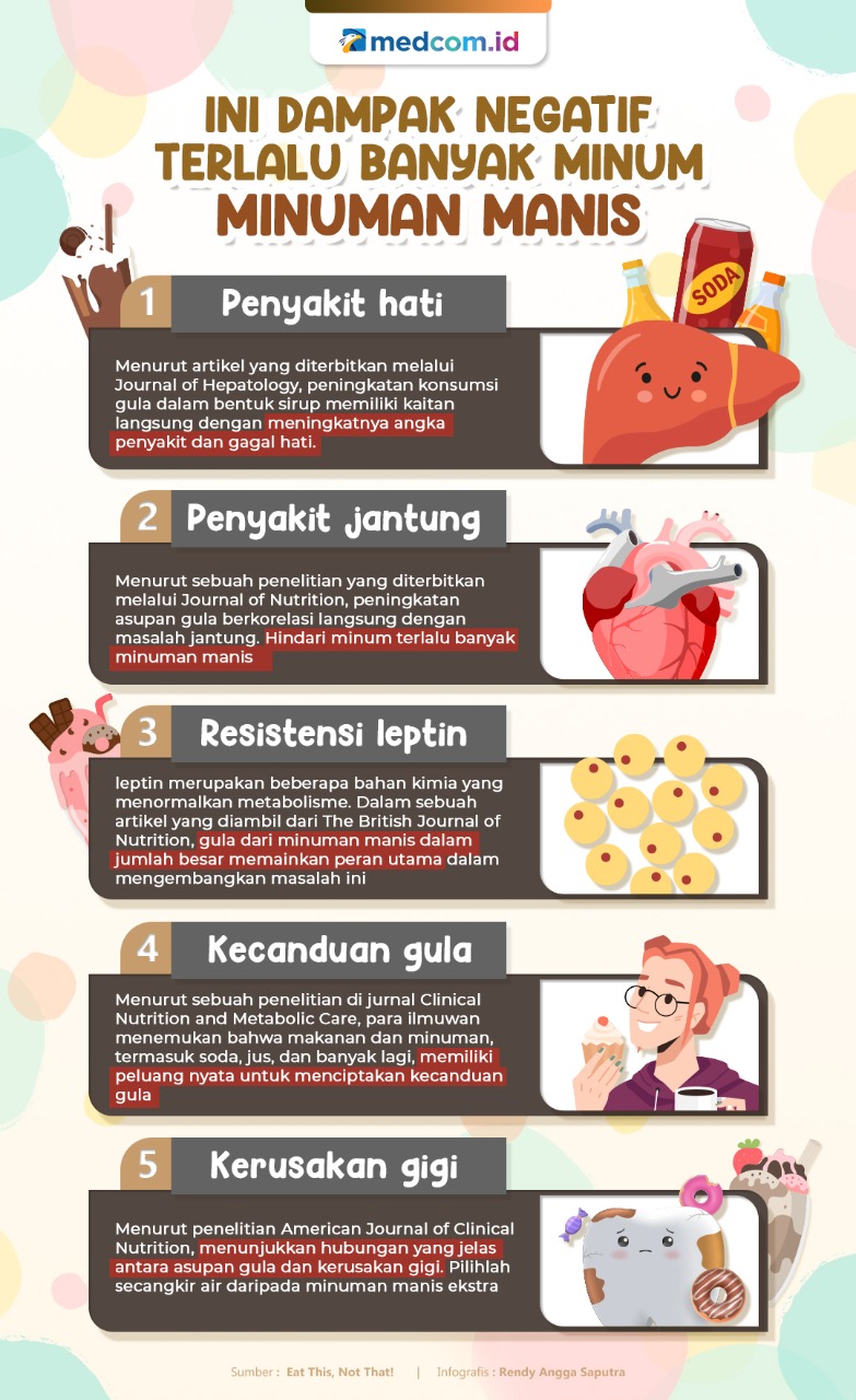 Dampak Negatif Terlalu Banyak Minum Minuman Manis