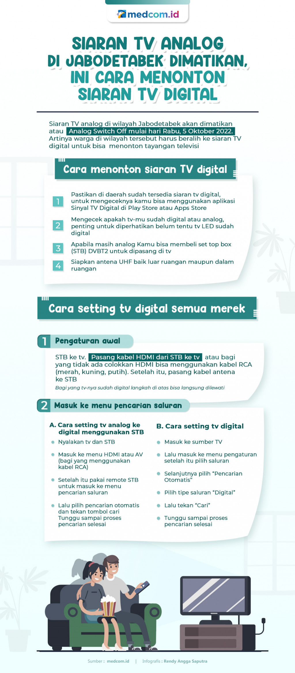 Siaran TV Analog di Jabodetabek Dimatikan, Ini Cara Menonton Siaran TV Digital