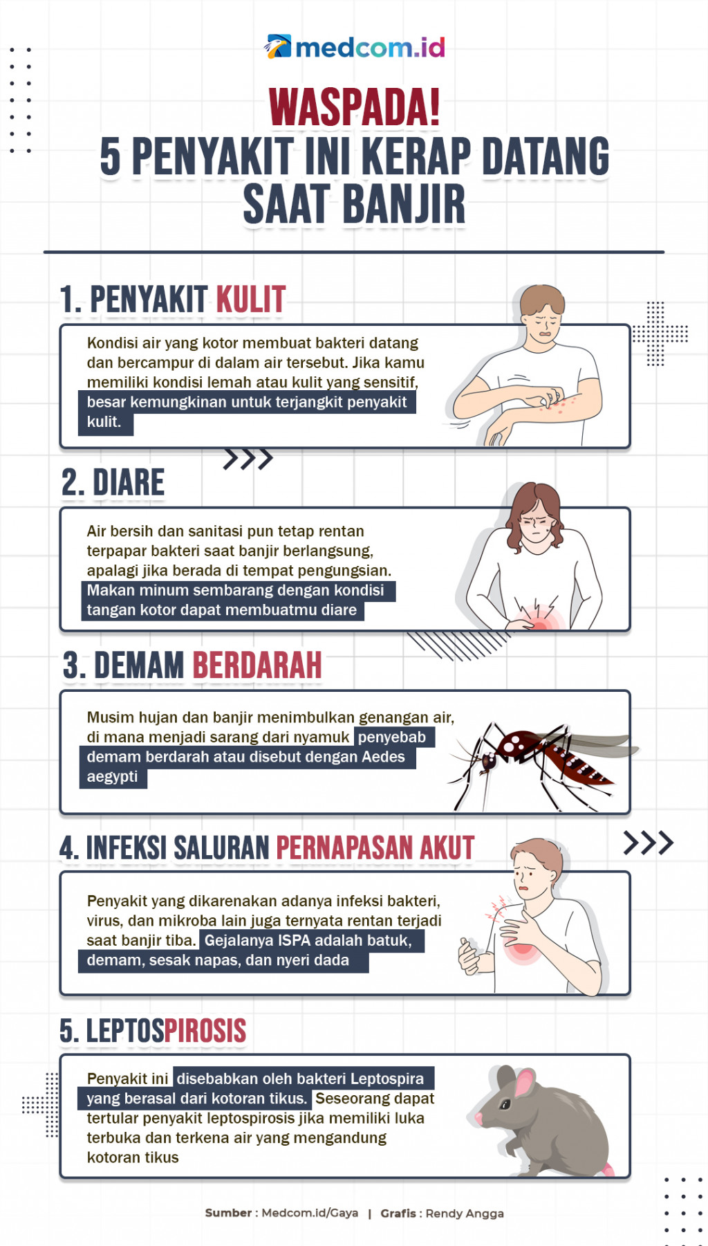 Waspada! 5 Penyakit Ini Kerap Datang saat Banjir