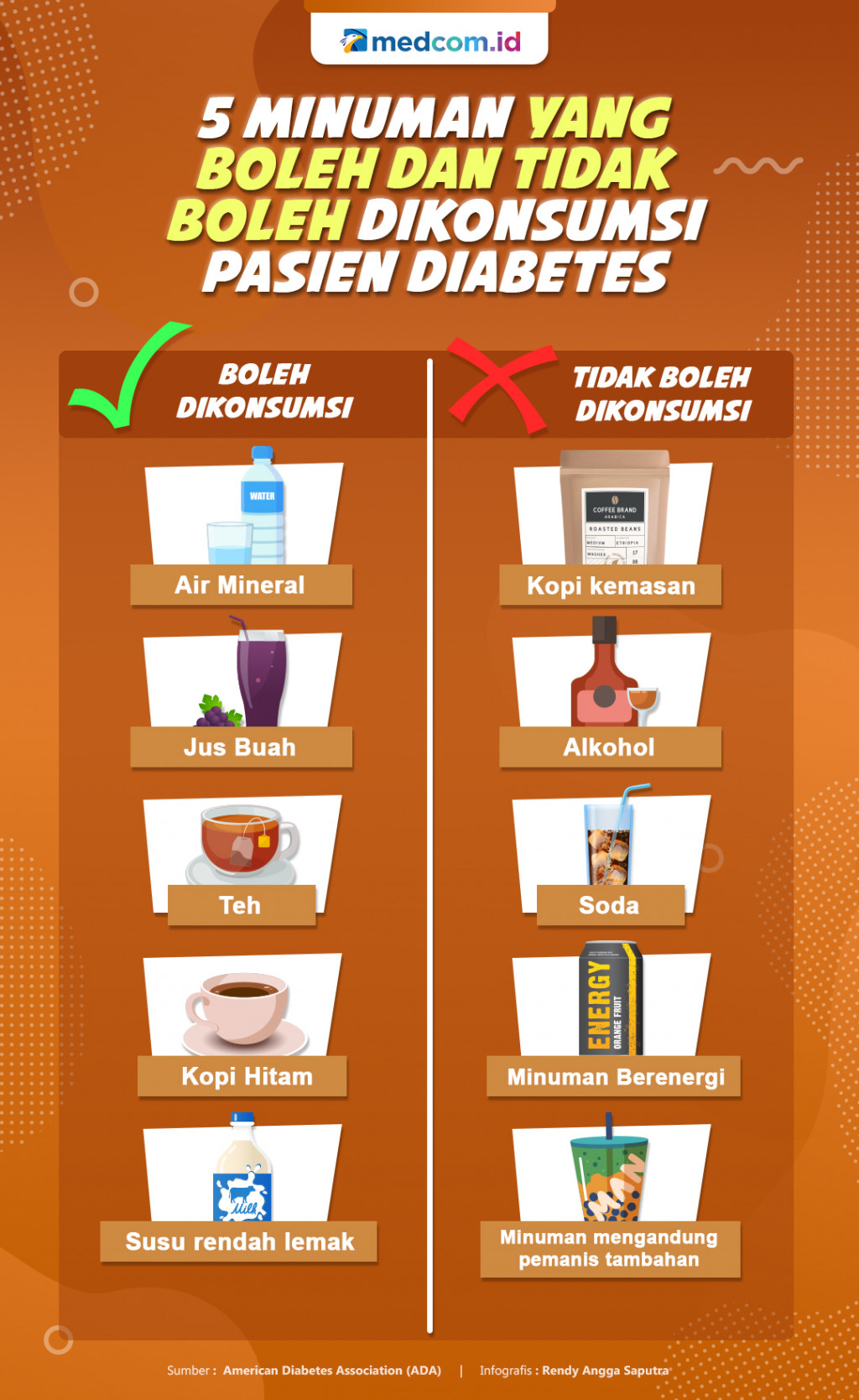 5 Minuman yang Boleh dan Tidak Boleh Dikonsumsi Penderita Diabetes