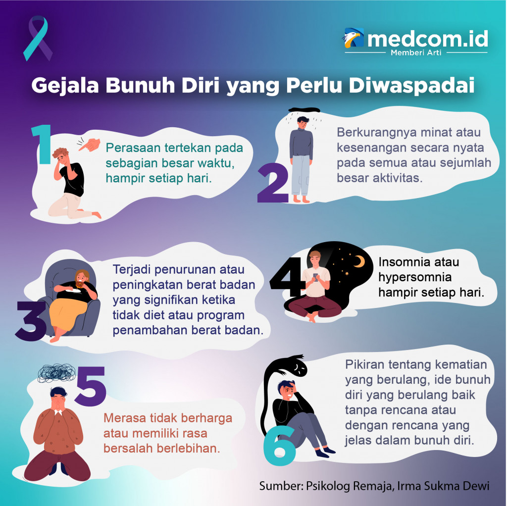 6 Gejala Bunuh Diri yang Perlu Diwaspadai