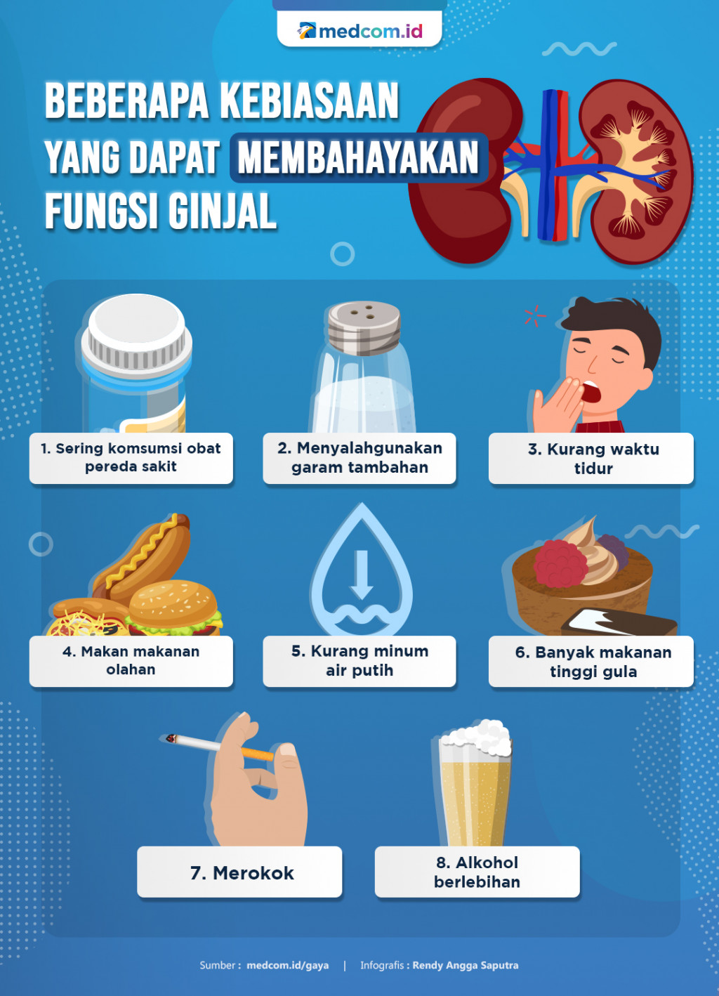 Beberapa Kebiasaan yang Dapat Membahayakan Fungsi Ginjal