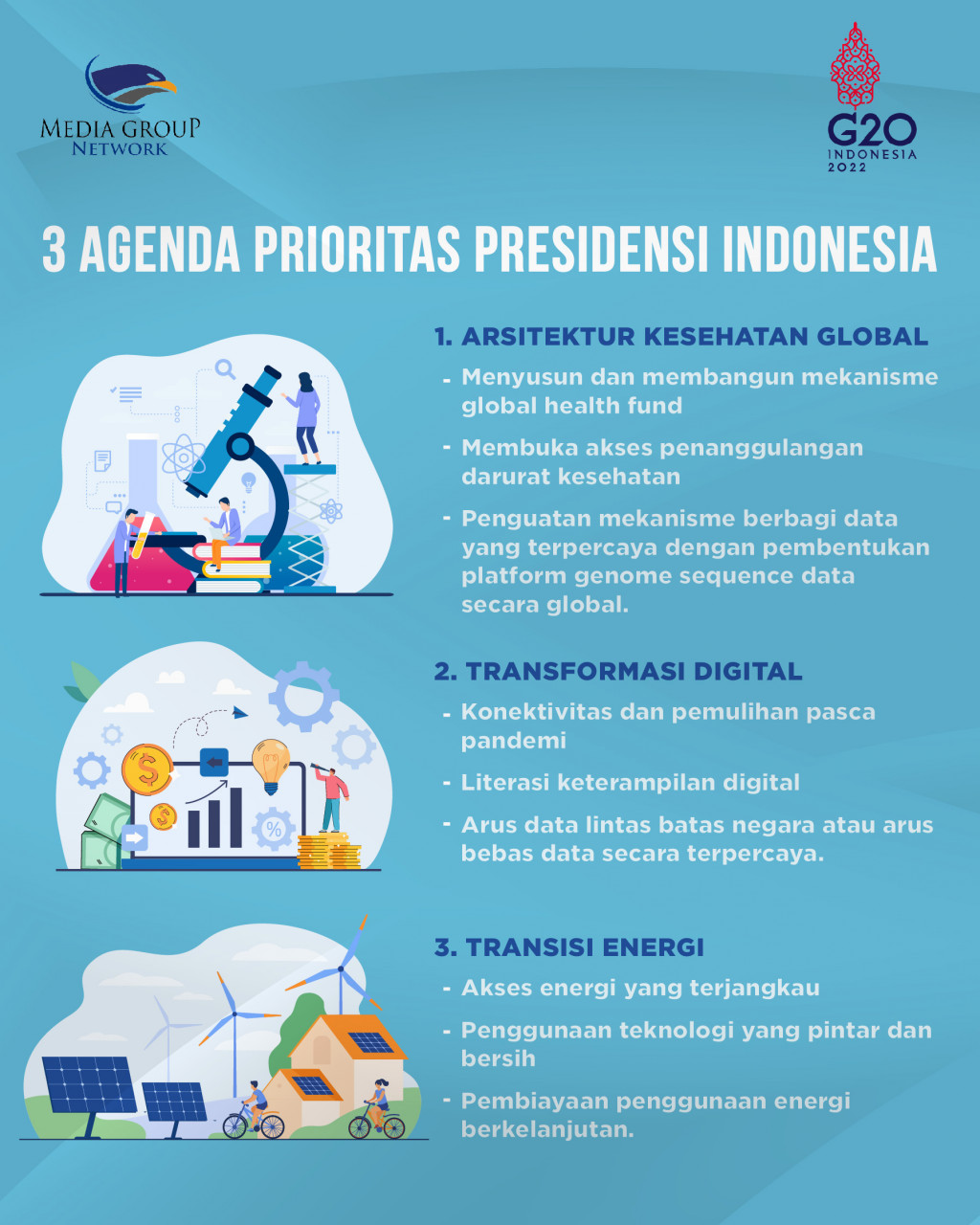 3 Agenda Prioritas Presidensi Indonesia