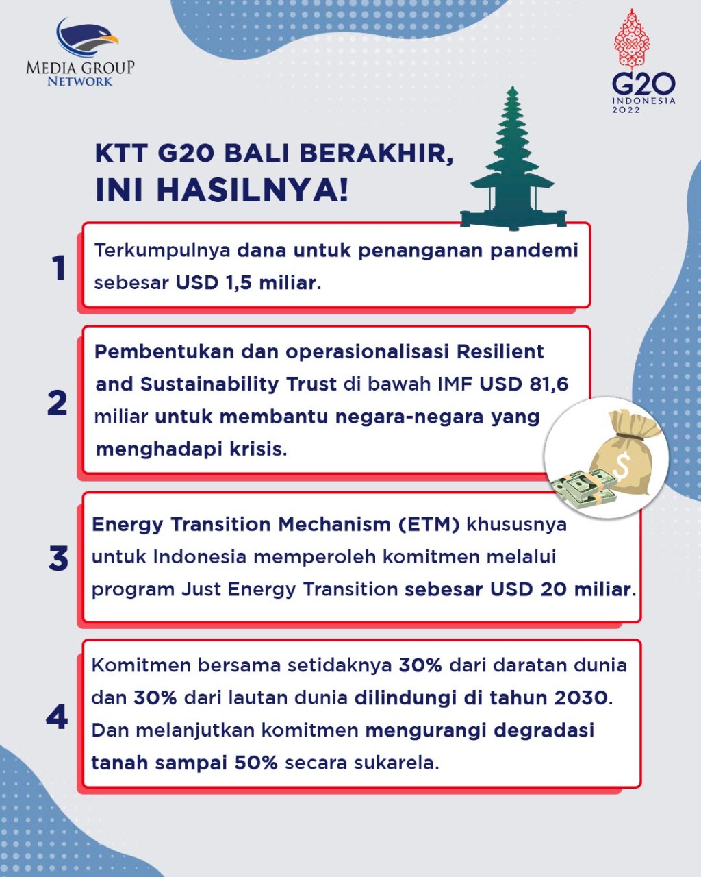 G20 Bali Hasilkan Deklarasi Bersama