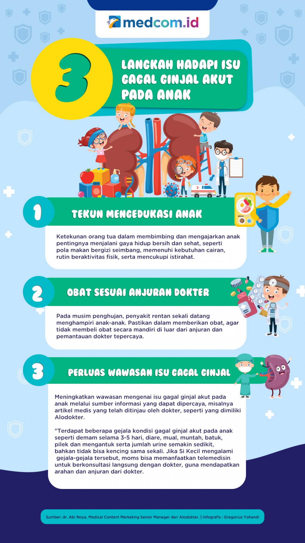 3 Langkah Hadapi Isu Gagal Ginjal Akut pada Anak
