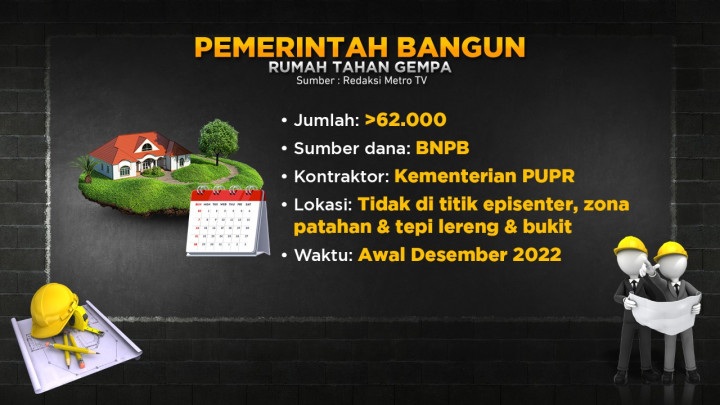 Konstruksi Rumah Tahan Gempa