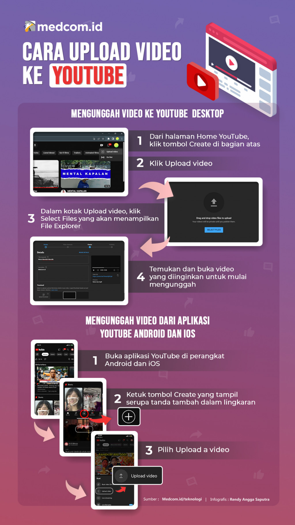 Cara Upload Video ke YouTube