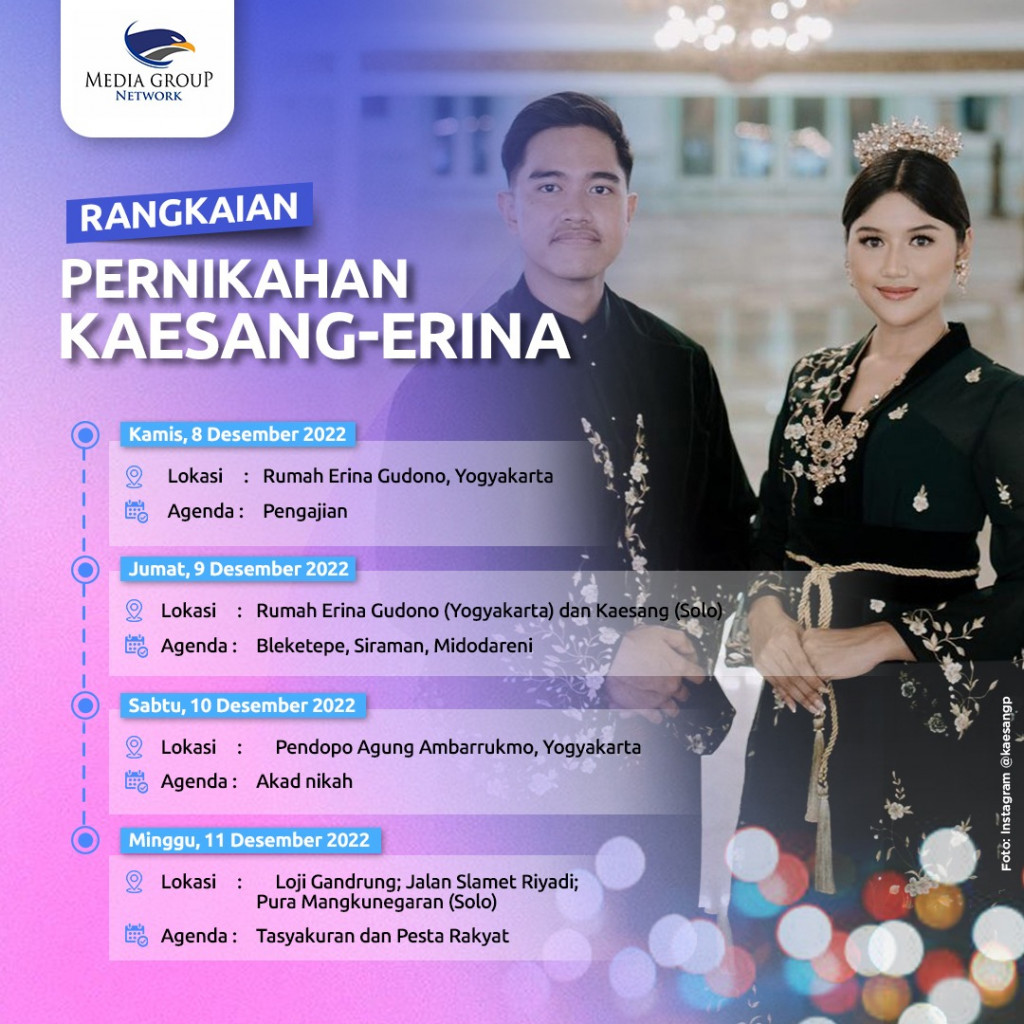 Jadwal Rangkaian Pernikahan Kaesang dan Erina