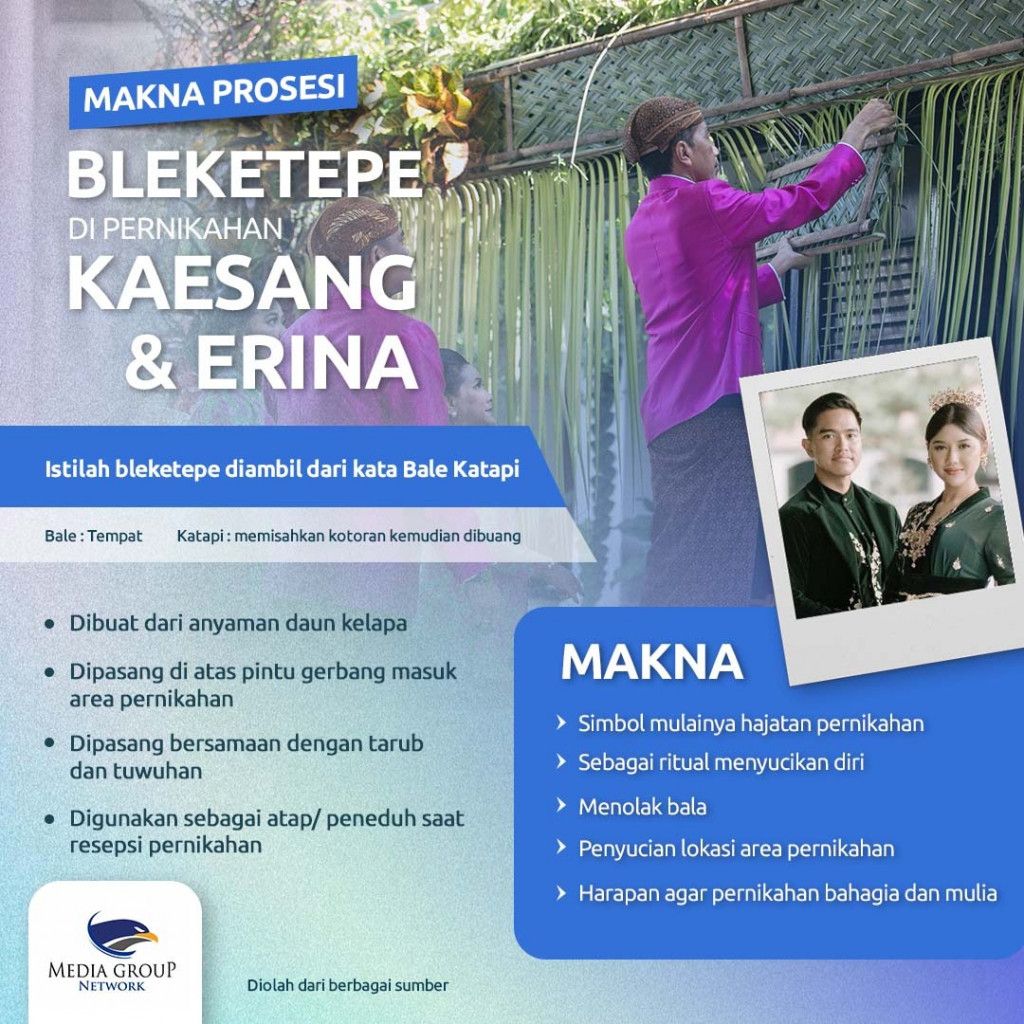Bleketepe di Pernikahan Kaesang - Erina