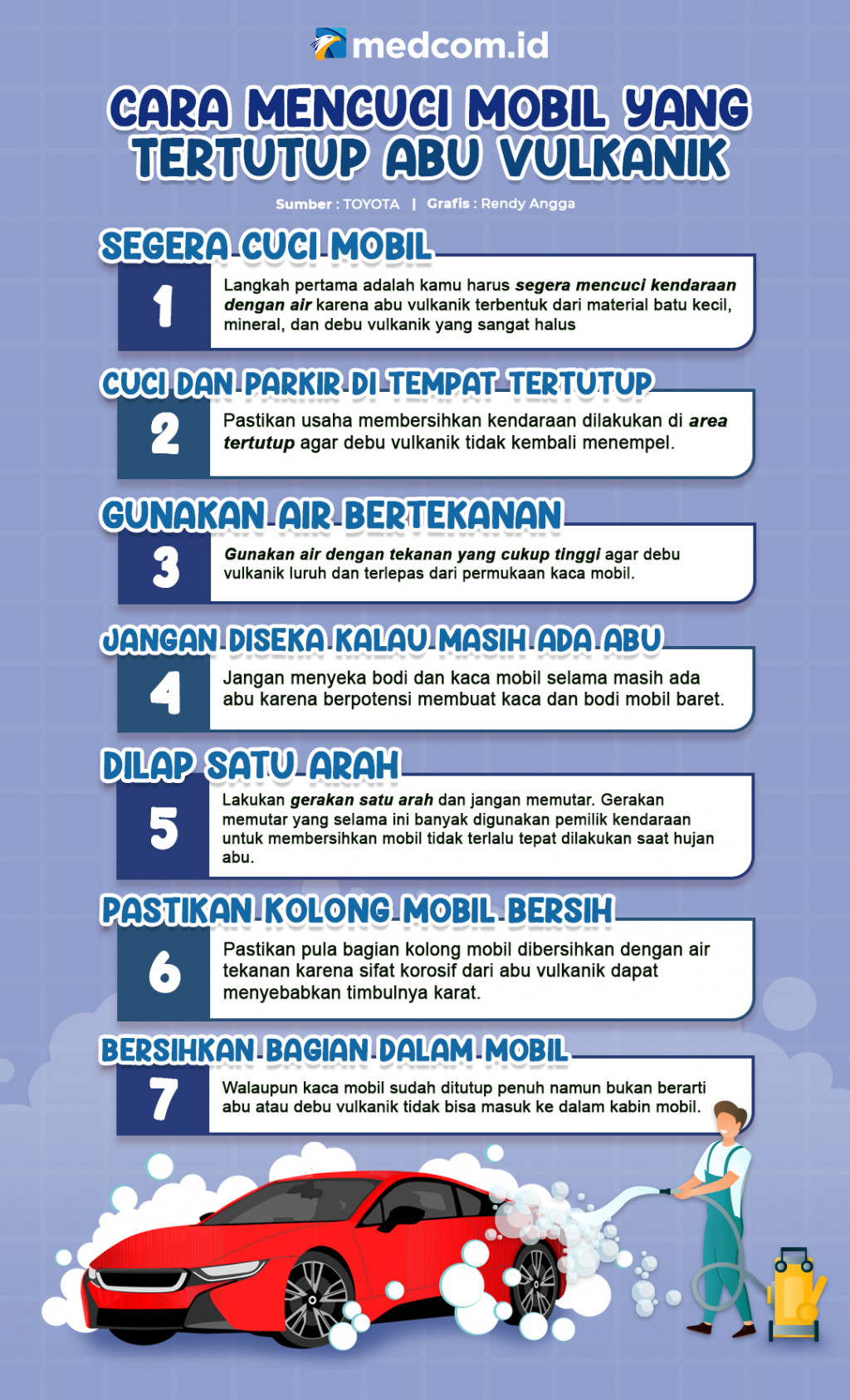 Cara Cuci Mobil yang Tertutup Abu Vulkanik