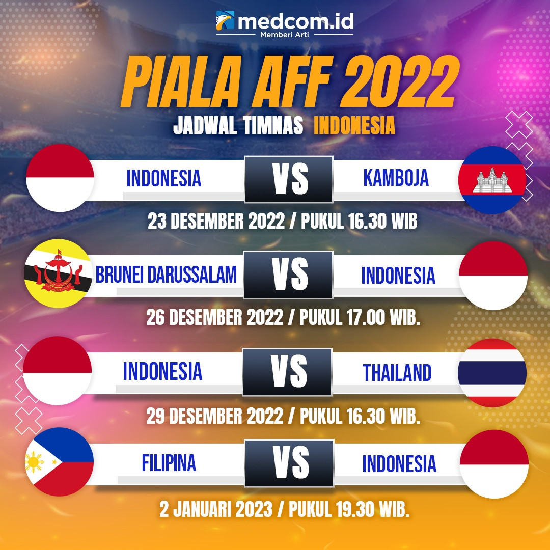 Jadwal Timnas Indonesia Di Piala Aff 2022 7802