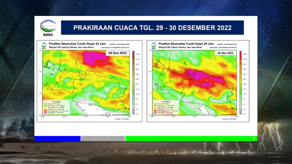 Awas Cuaca Ekstrem hingga Pergantian Tahun