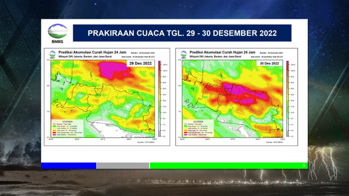 Awas Cuaca Ekstrem hingga Pergantian Tahun