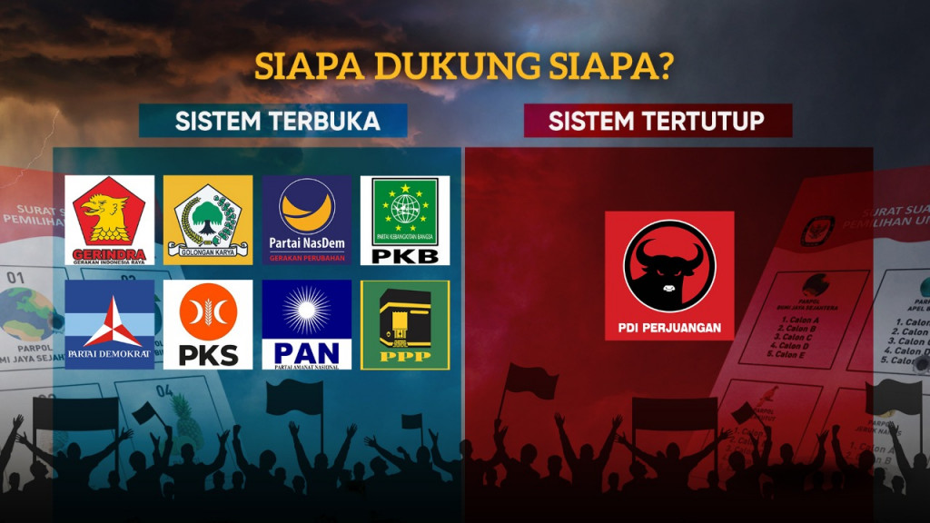 Perbedaan Proporsional Tertutup dan Terbuka