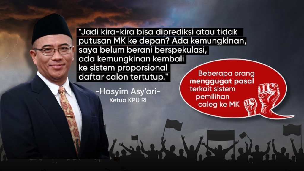 Perbedaan Proporsional Tertutup dan Terbuka