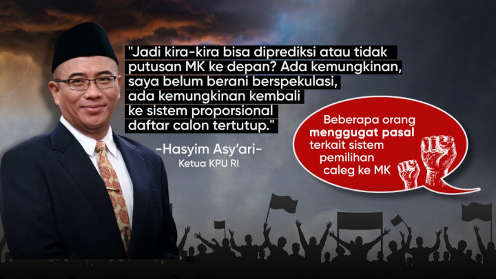 Perbedaan Proporsional Tertutup dan Terbuka