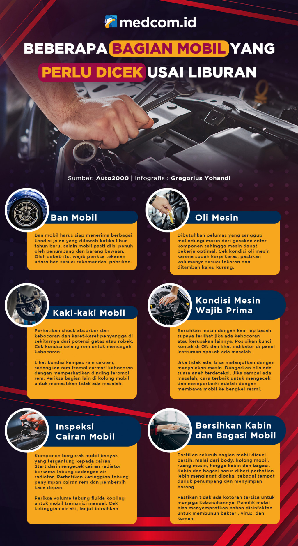 Beberapa Bagian Mobil yang Perlu Dicek Usai Liburan