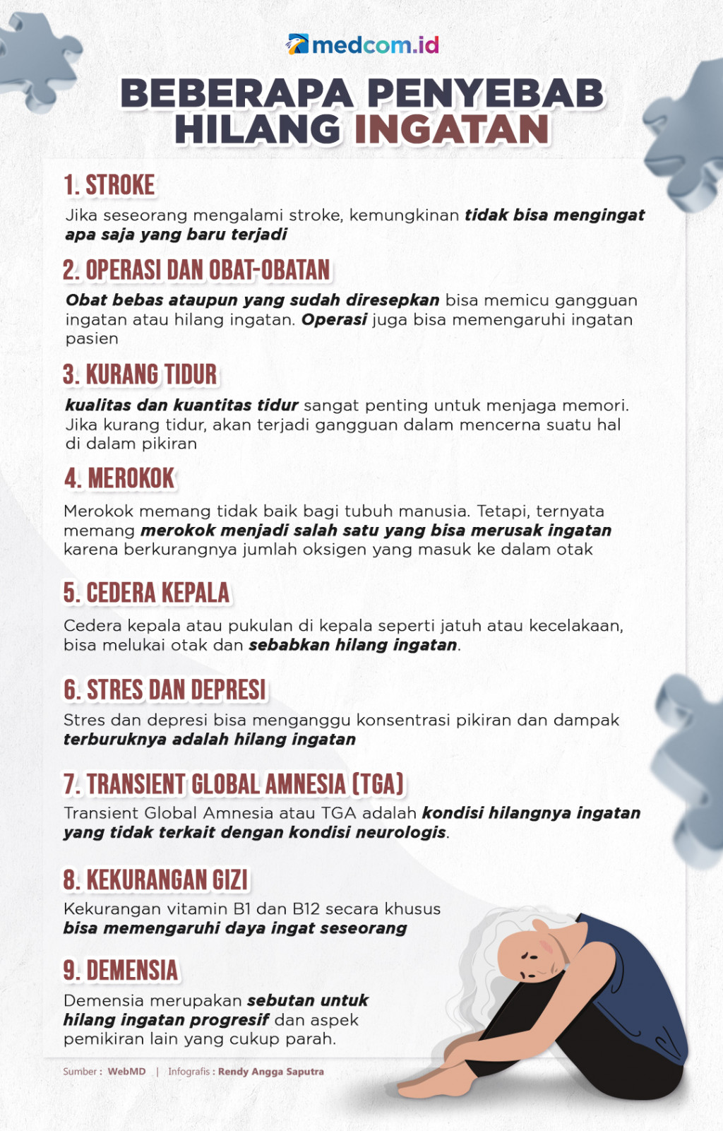 Beberapa Penyebab Hilang Ingatan