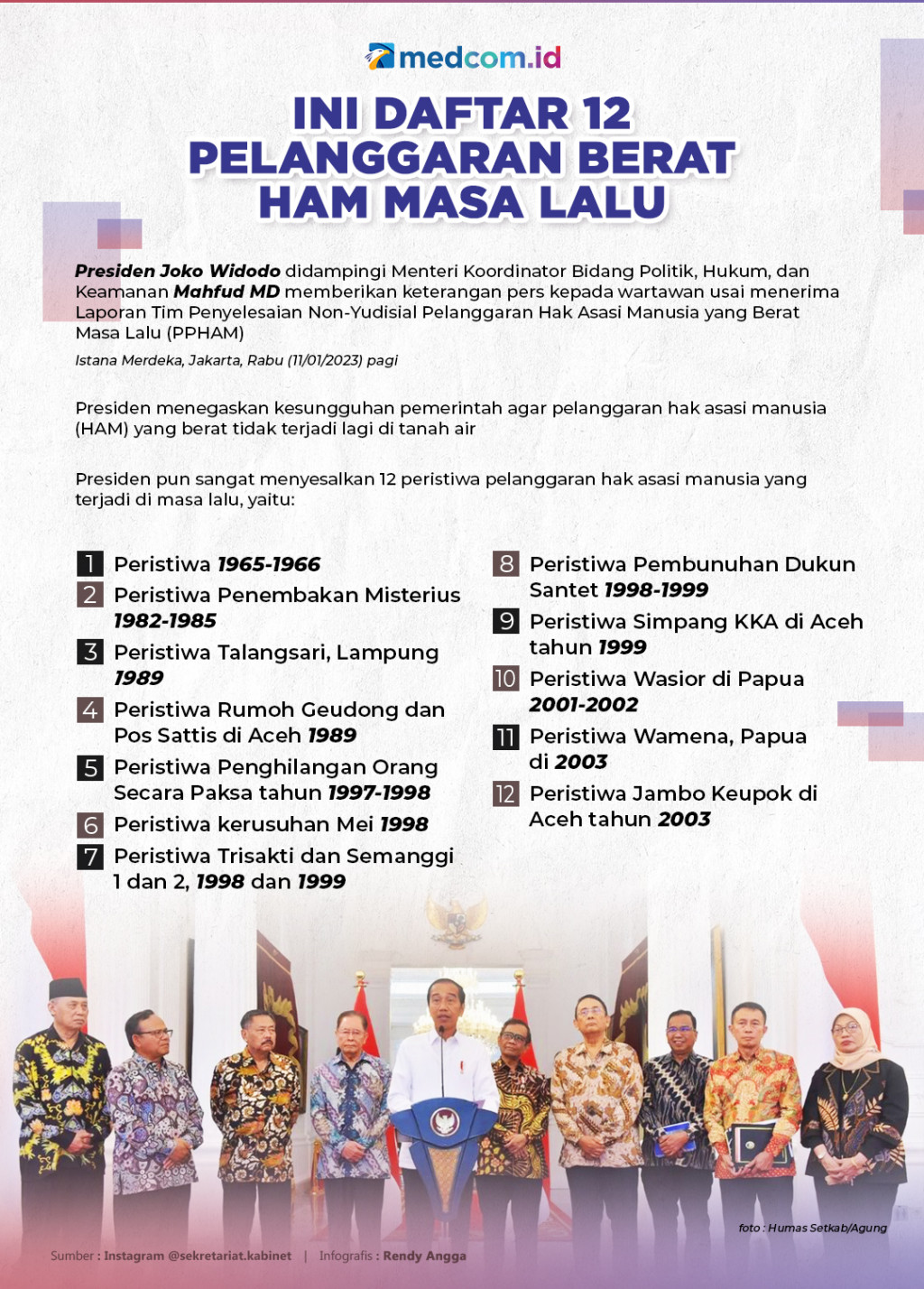 Ini Daftar 12 Pelanggaran Berat HAM Masa Lalu