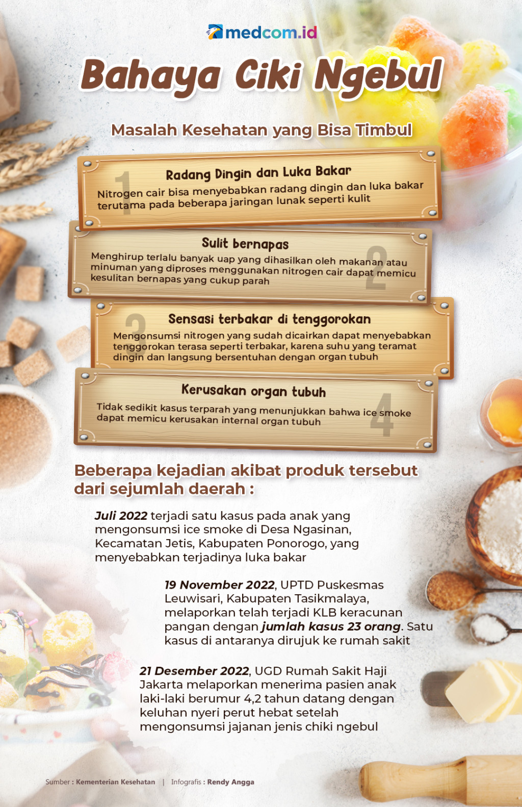 Bahaya Chiki Ngebul