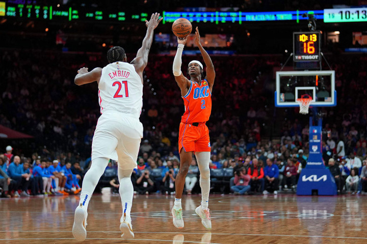 Shai Gilgeous-Alexander memimpin kemenangan Oklahoma City Thunder dengan performa dominan yang menghasilkan 37 poin, delapan rebound, dan enam assist.