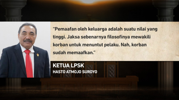 Tuntutan 5 Terdakwa Pembunuhan Berencana Brigadir Yoshua