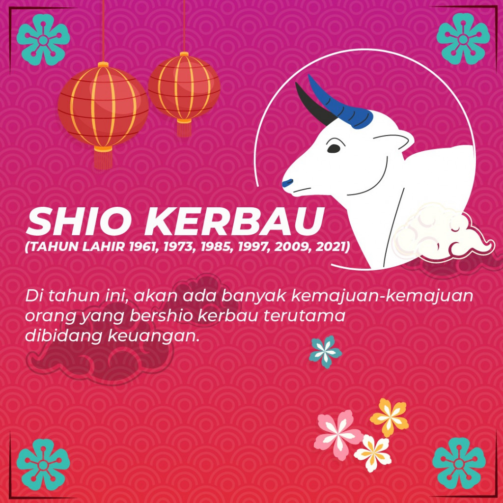 Shio Tercuan di 2023