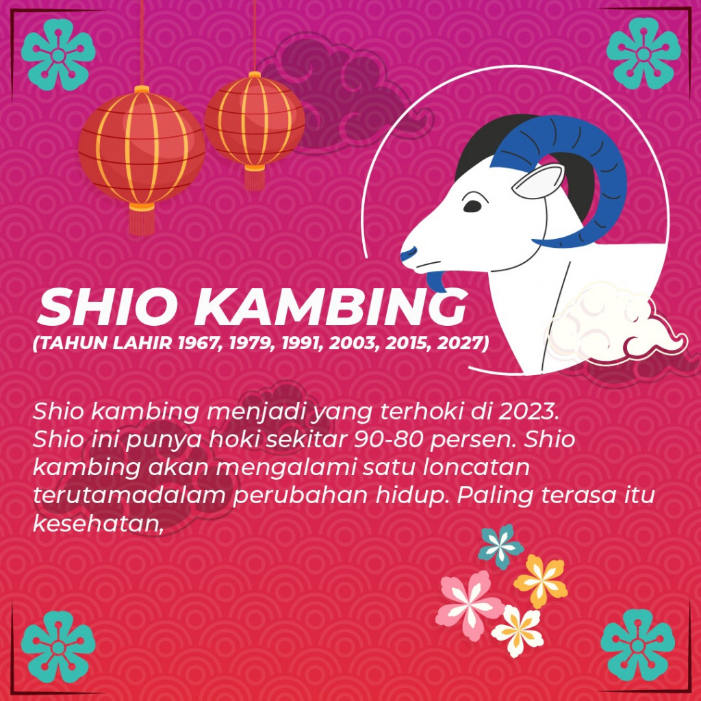 Shio Tercuan di 2023