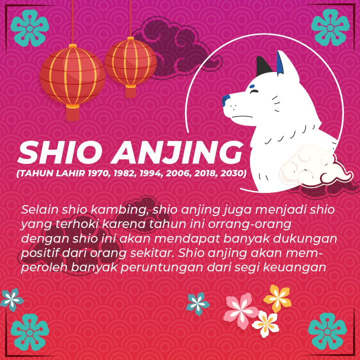 Shio Tercuan di 2023