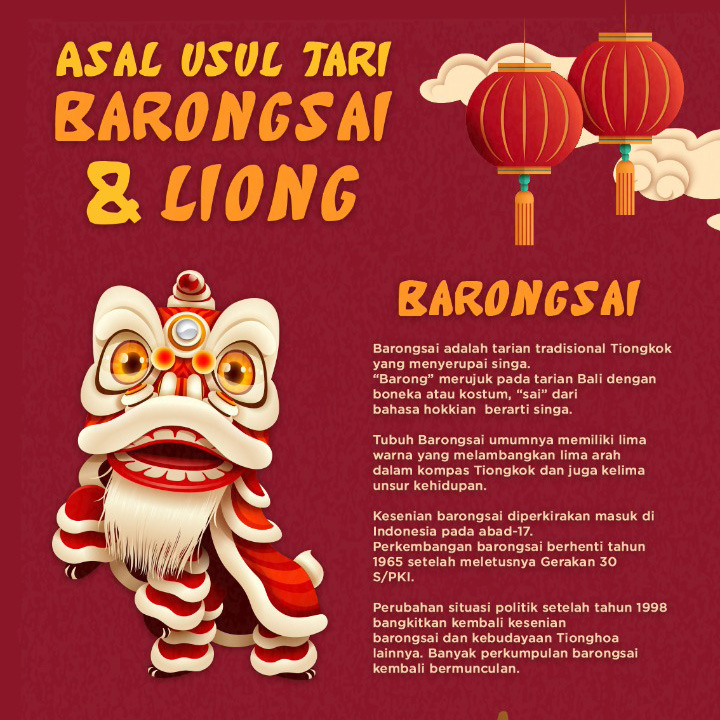Asal Usul Barongsai dan Liong