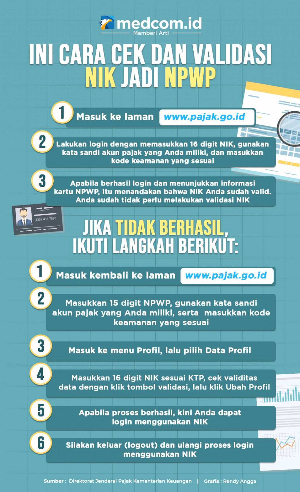 Ini Cara Cek dan Validasi NIK Jadi NPWP