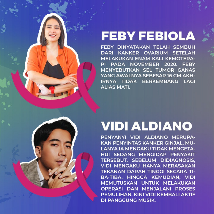 Sederet Public Figure Pejuang Kanker