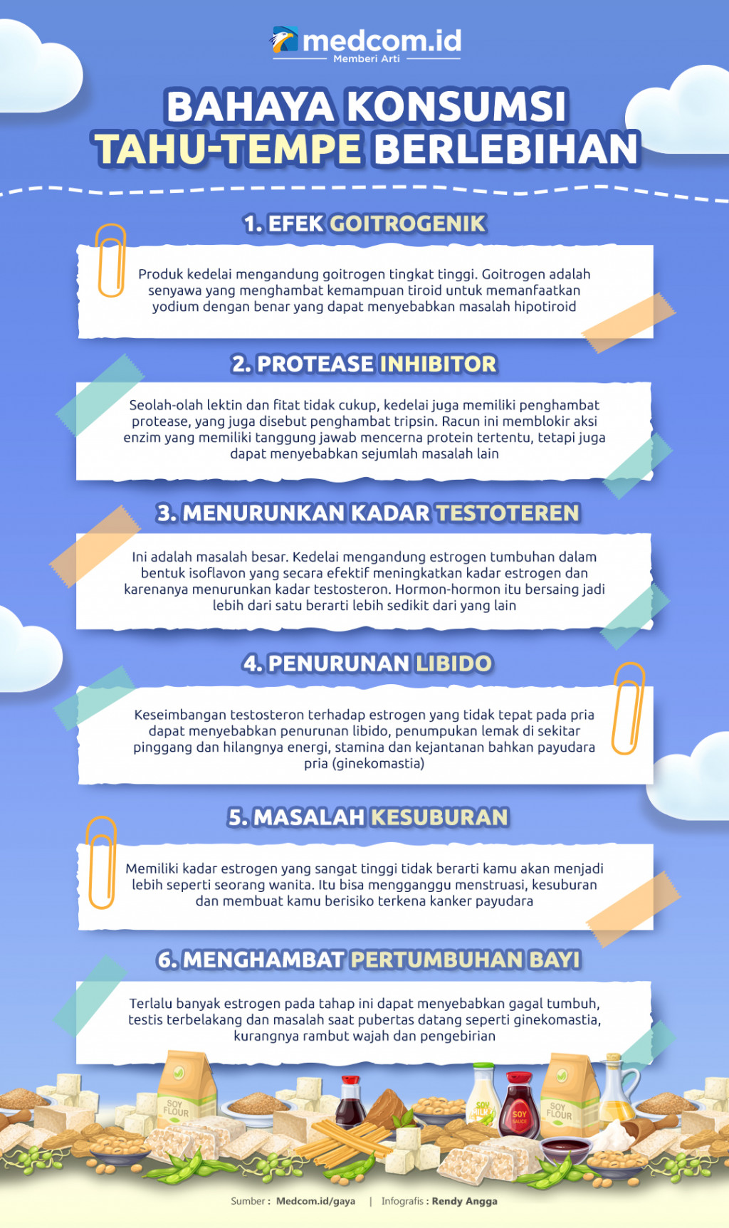 Bahaya Konsumsi Tahu-Tempe Berlebihan